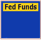 Interest Rates